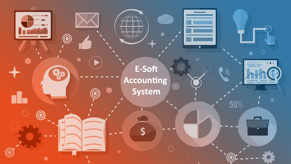  Business Software Solutions Accounting System Provider In Malaysia